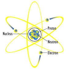 Illustration for article titled The Lesson of Bohr's Atom